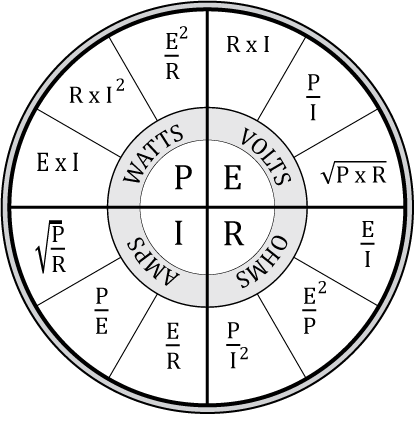 Electricity 101B-Electrical Calculations | IATSE Local 728